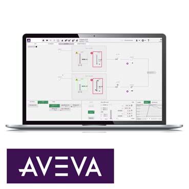 Software SCADA